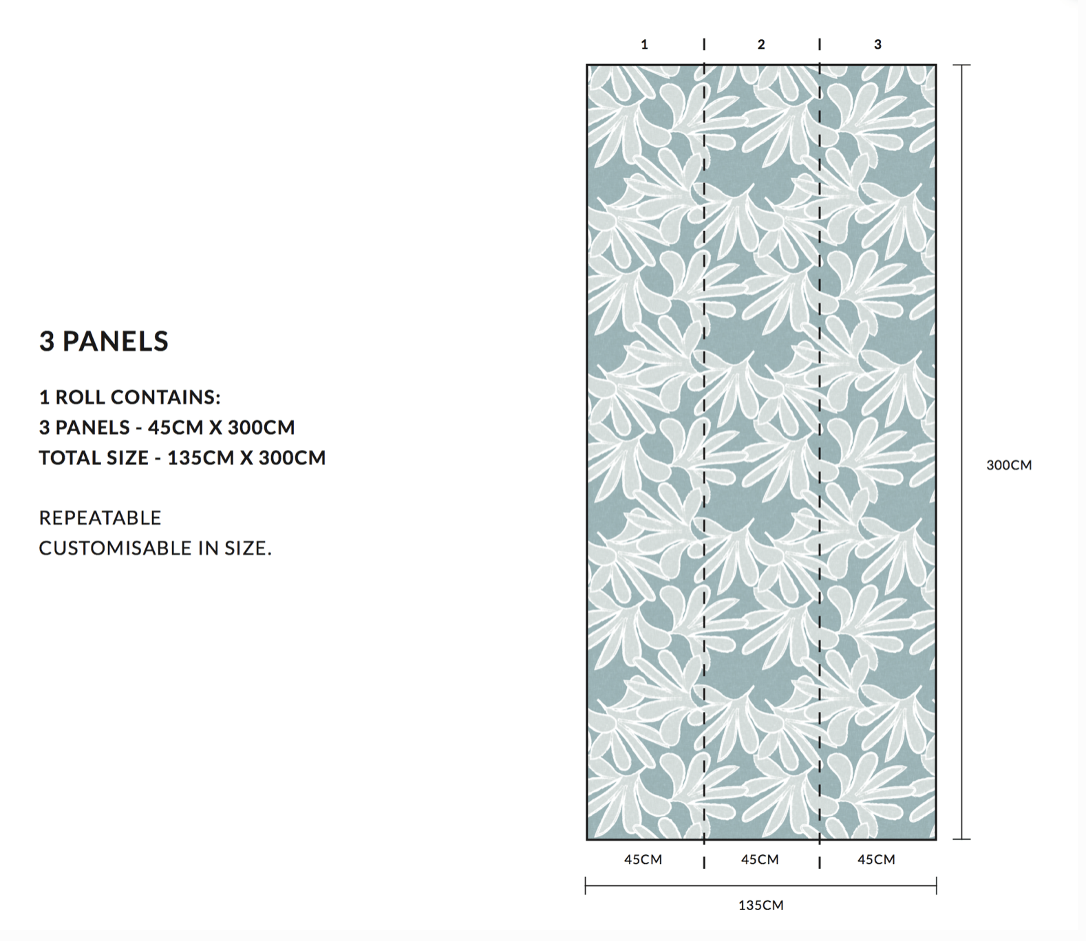 Wallpaper Measuring Guide - 1 roll 3 panels